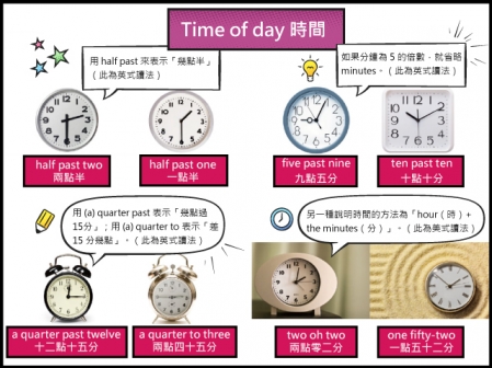 14-時間time of day.jpg