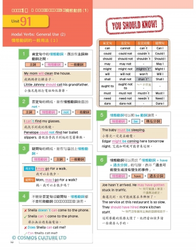 Let's See Grammar：彩圖中級英文文法【Intermediate 2】（三版）（菊8K彩色+解答別冊）