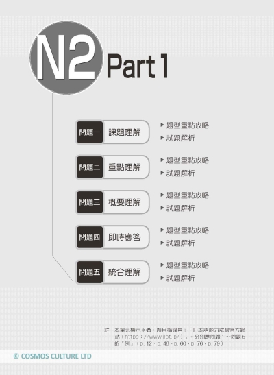 N2日語聽解實戰演練：模擬試題6回+1回題型重點攻略解析（16K+寂天雲隨身聽APP）
